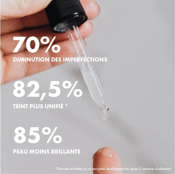 sérum purifiant anti-imperfections Clémence et Vivien